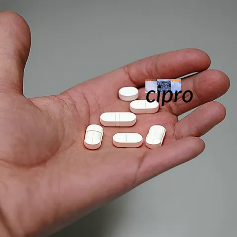 Cipro